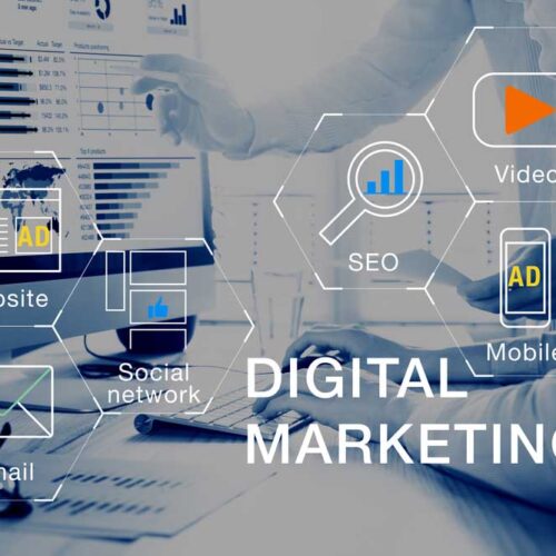 Digital Marketing Helps Business.