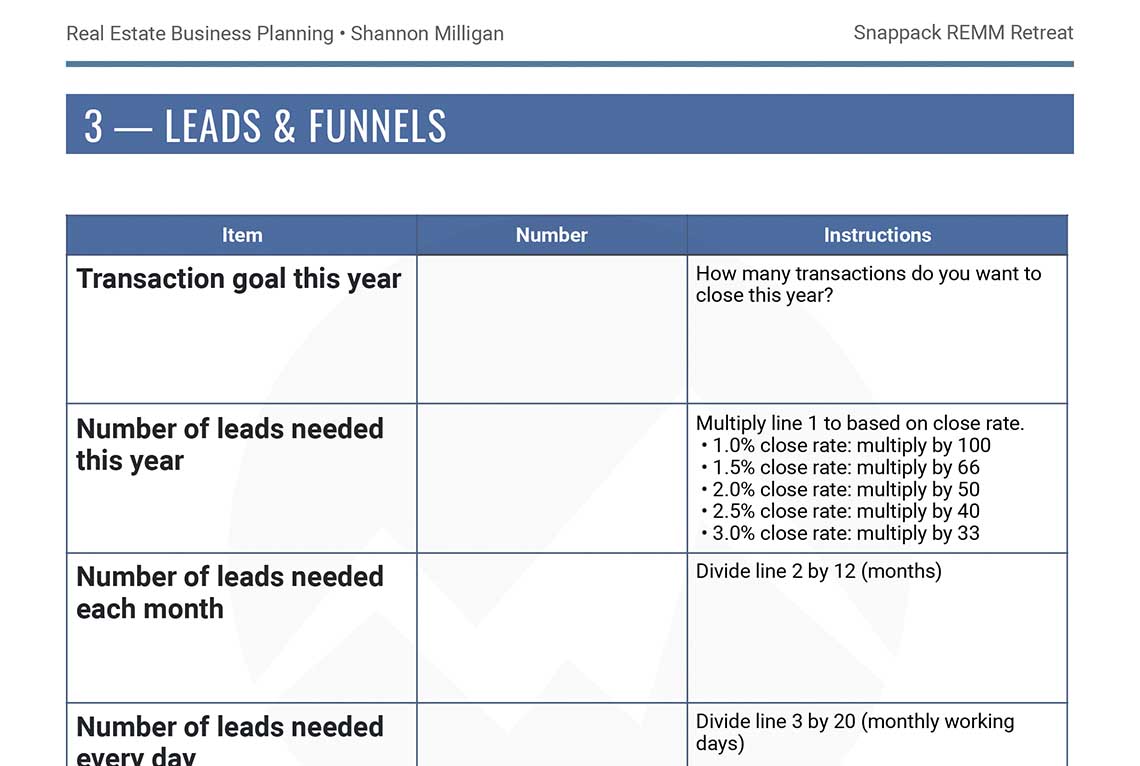 Real Estate Business Plan: Conversions - REMM & Shannon Milligan.
