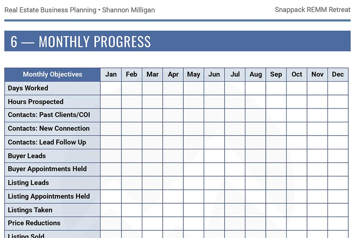 Real Estate Business Plan: Progress Chart - REMM & Shannon Milligan.