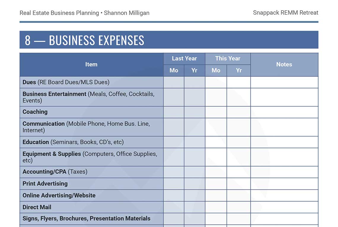 Real Estate Business Plan: Business Expenses REMM & Shannon Milligan.