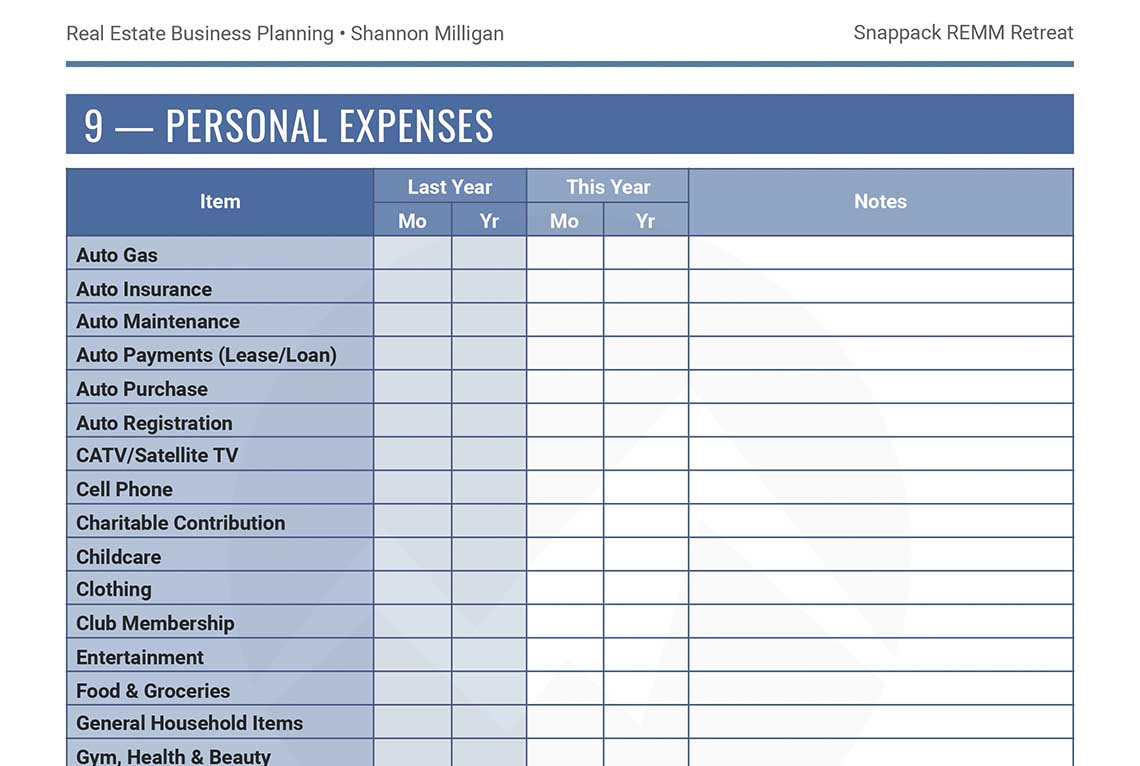 Real Estate Business Plan: Personal Expenses - REMM & Shannon Milligan.