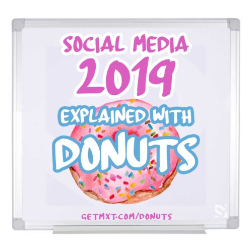 Social Media Explained with Donuts 2019!