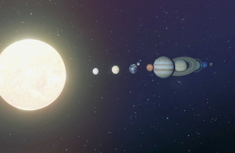 Solar System Aligned.