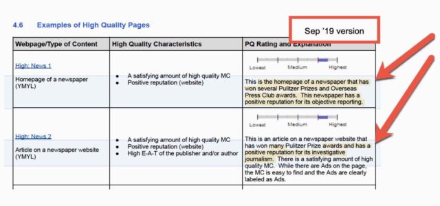 Google updates QRG, Sep 2019.